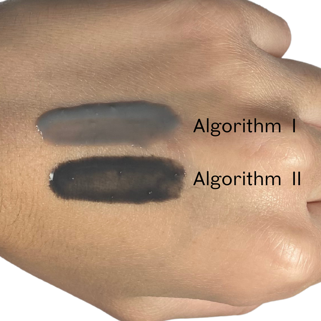 Algorithm 0 Gloss (light)